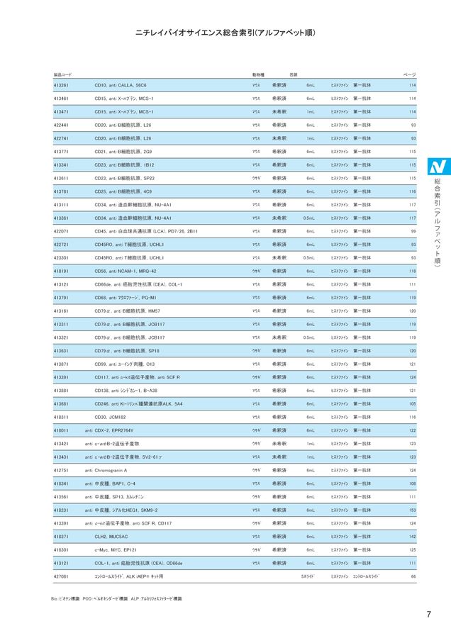 dmjさん専用品 Longsafe マキタ 互換品 充電式 ブロワー 小型 ブロワ ブロアー