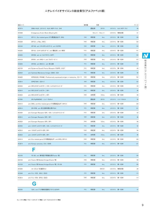 Yuzumi様確認用です。 貼った面に跡が残らない開封防止シール 10面 ブラック｜HISAGO