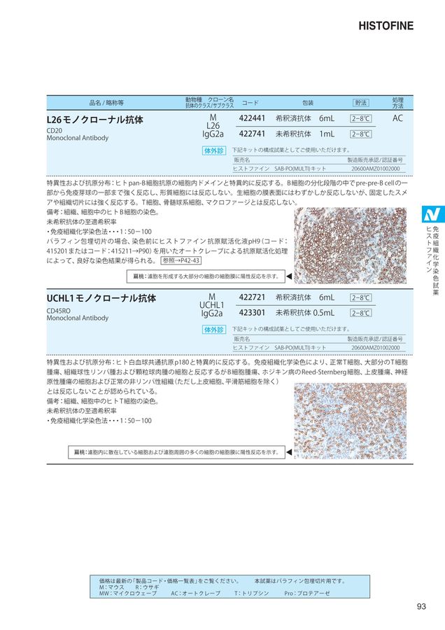 ニチレイ 製品カタログ