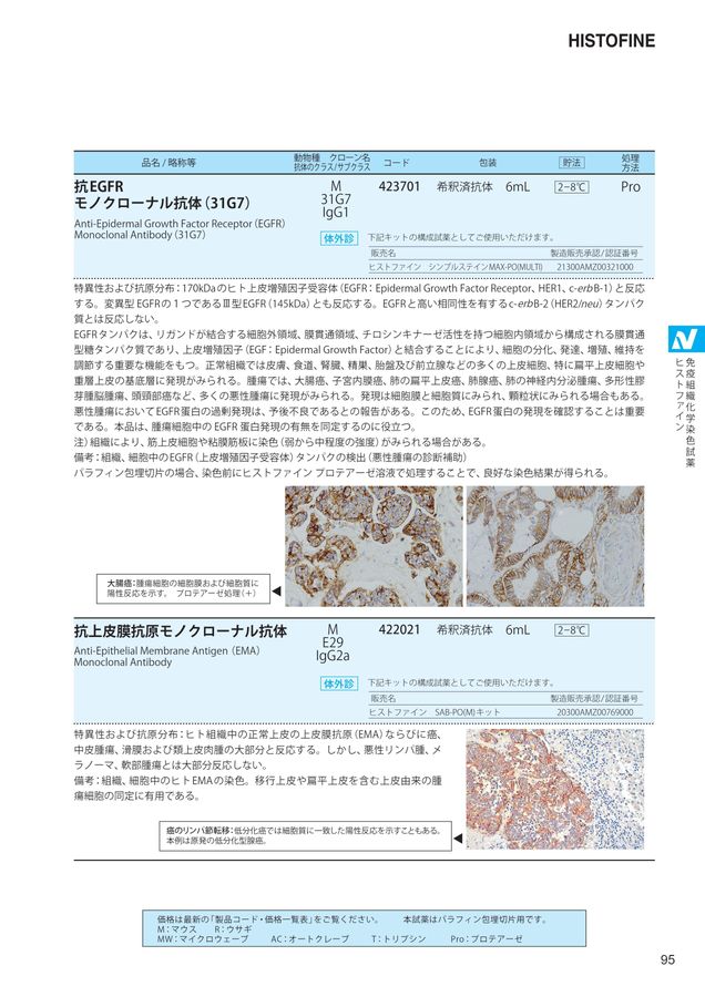 ニチレイ 製品カタログ