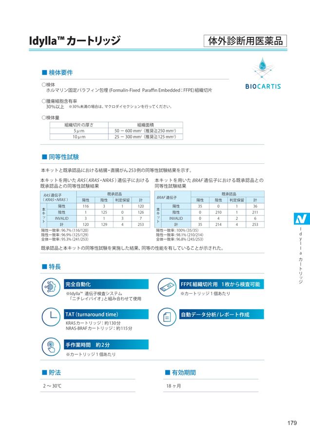 ニチレイ 製品カタログ